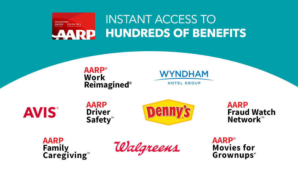 Image of AARP logos and discounts