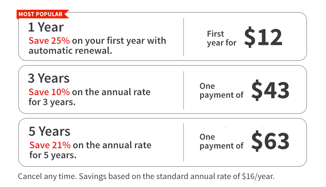 One, Three and Five year pricing terms for AARP Memberships