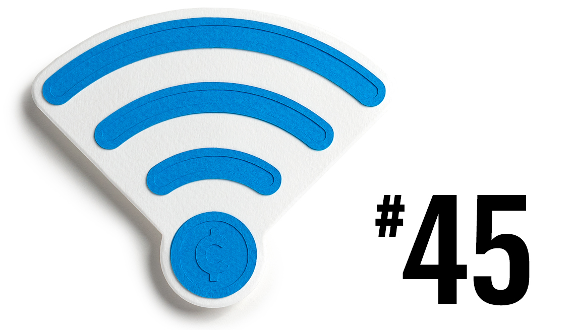 Símbolo de red wi-fi y el número 45 al lado.