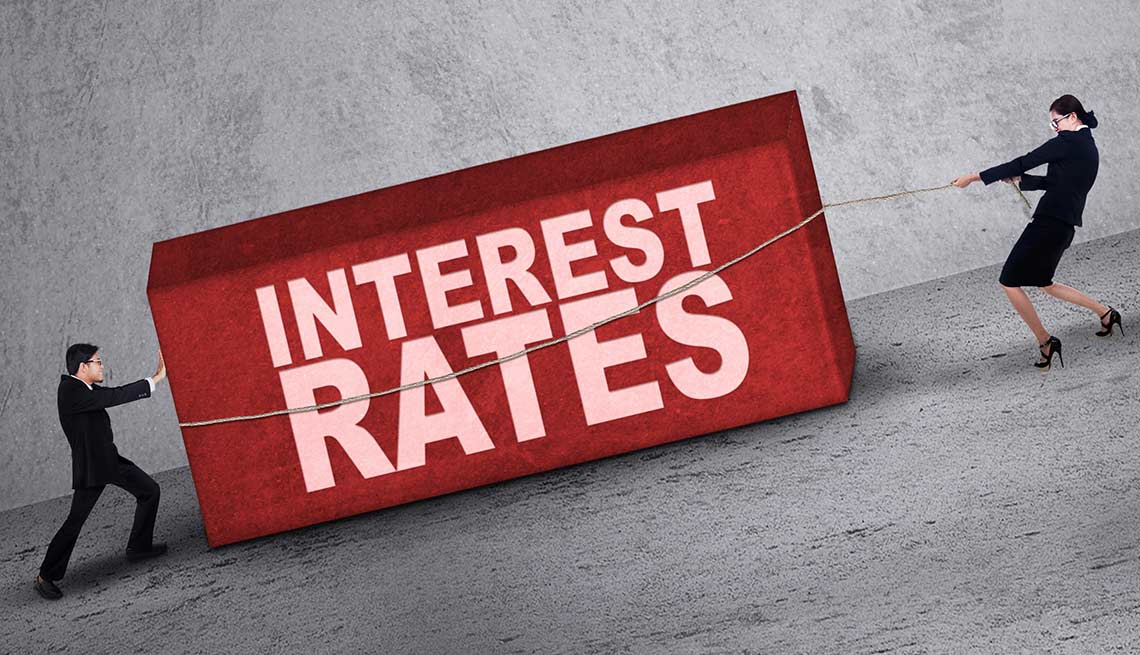 Rising interest rates 
