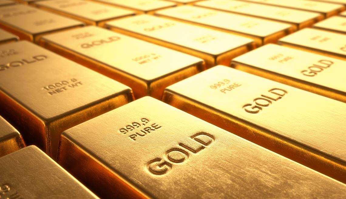 when should you buy gold