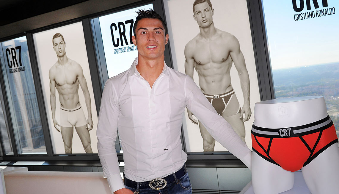 Cristiano Ronaldo - Salarios de los famosos