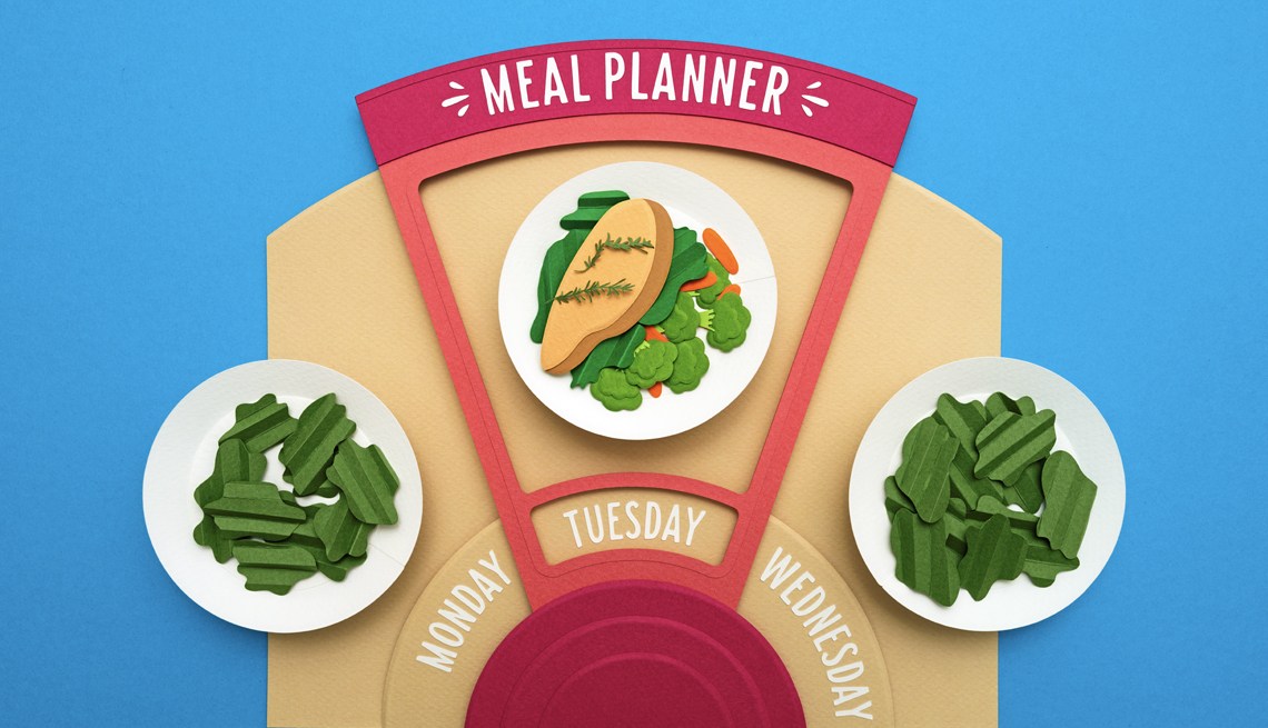 an illustration of plates of food on a scale with the words meal planner