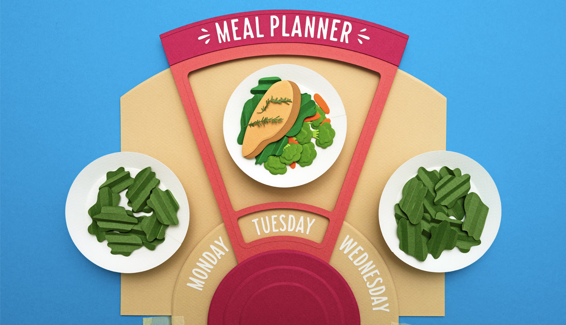 an illustration of plates of food on a scale with the words meal planner