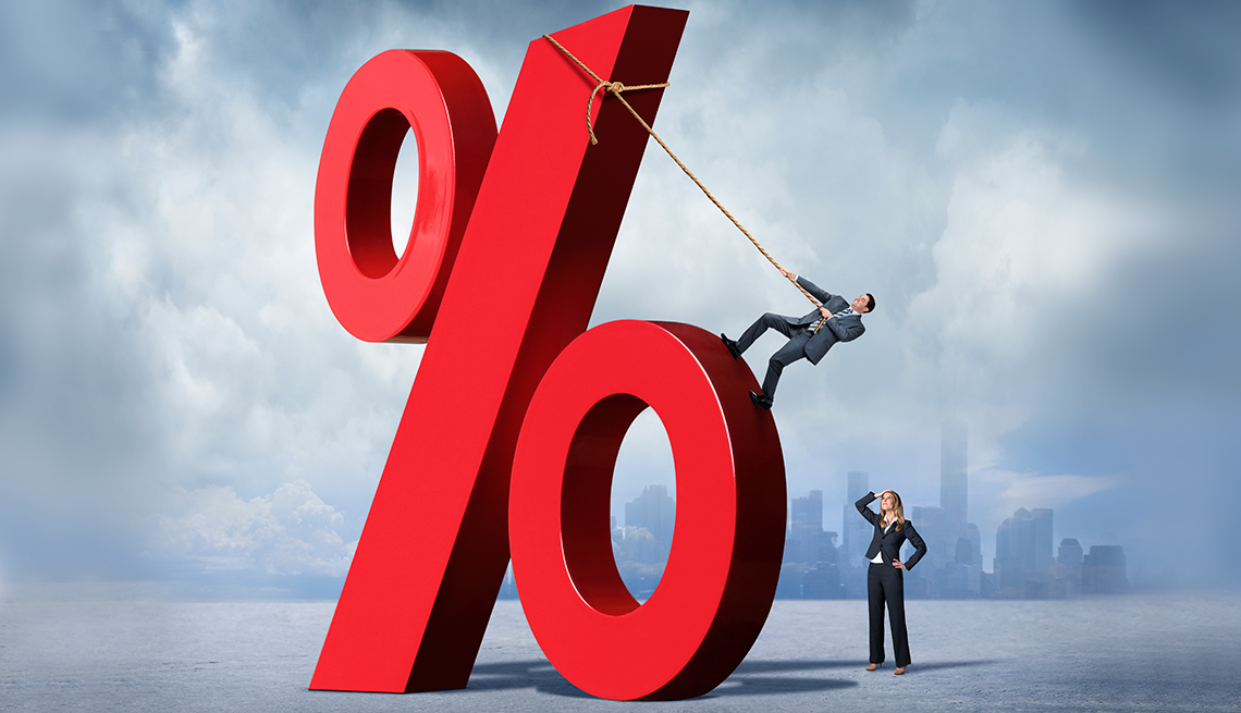 Protect Yourself from Rising Interest Rates 
