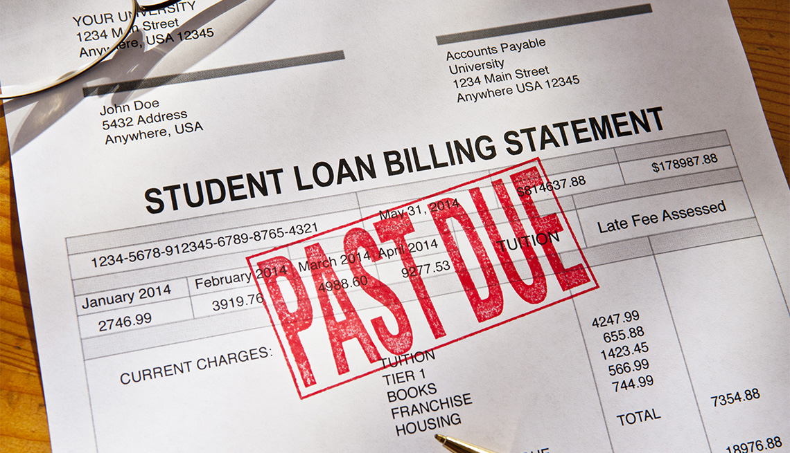 Download Faqs On The Cares Act And Student Loan Debt