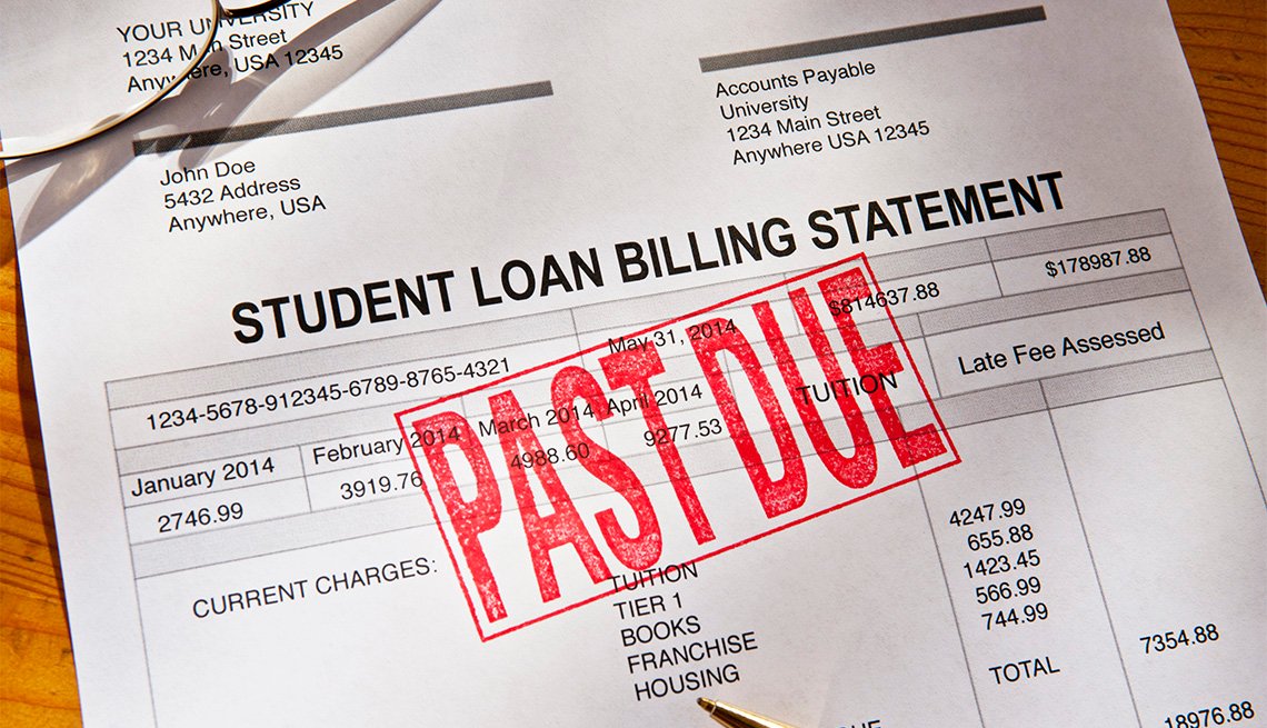 Download Faqs On The Cares Act And Student Loan Debt