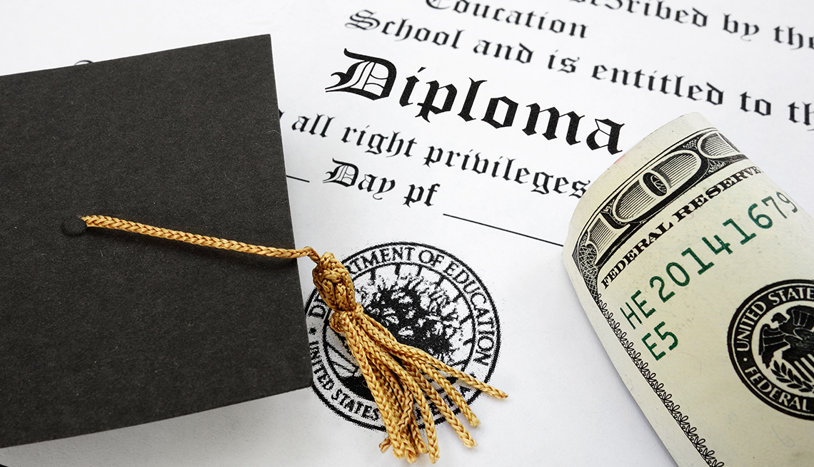 Display of a graduation cap, diploma and a roll of cash