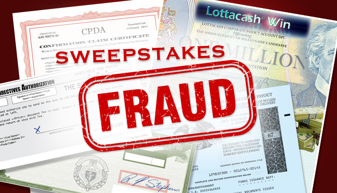 Sweepstakes fraud mail graphic