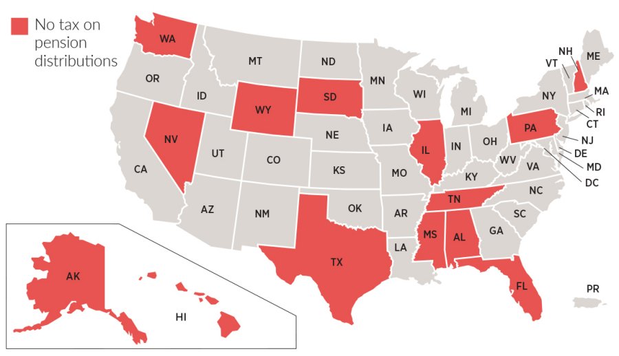 14 States Don't Tax Retirement Pension Payouts