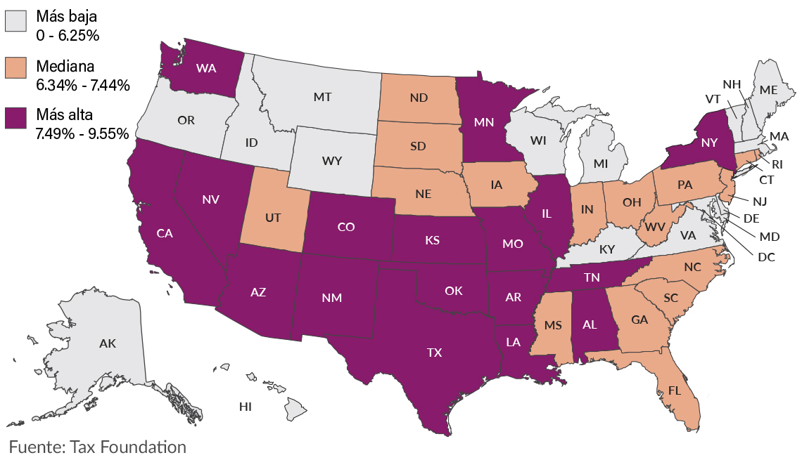 Mapa de los Estados Unidos que muestra los estados con tarifas de impuestos de ventas más altas, medianas y más bajas
