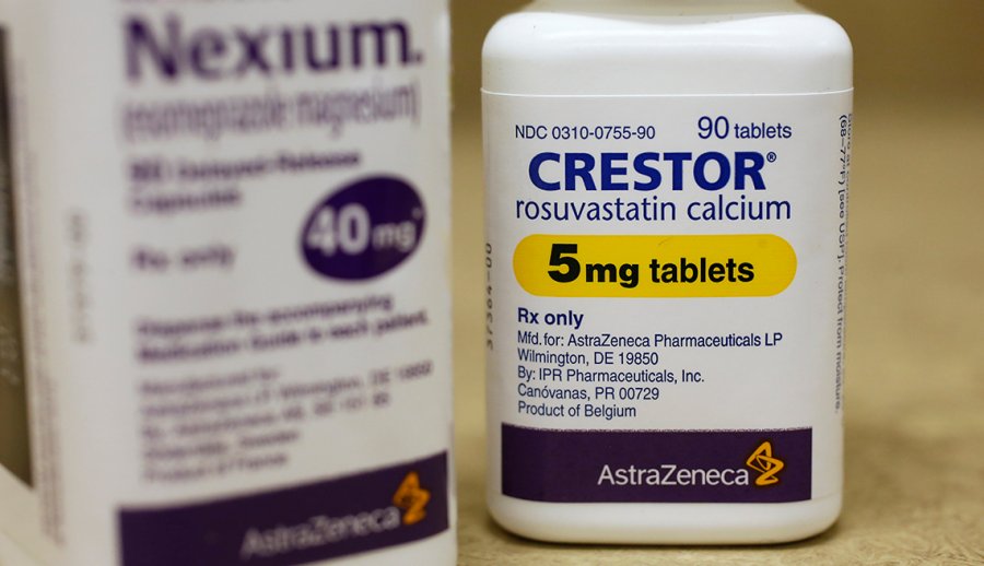 Crestor Drug Price