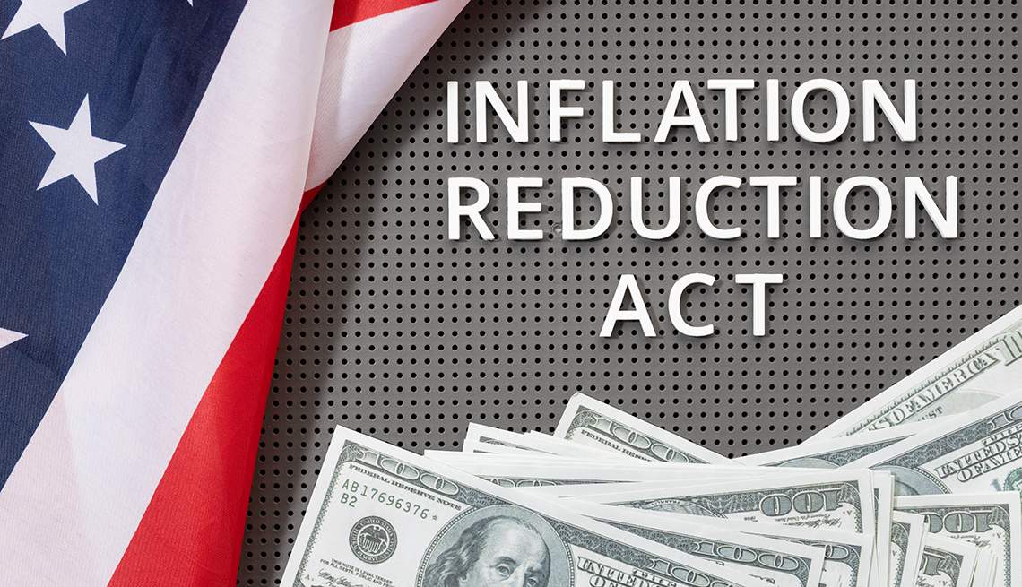 How Much Do You Know About the Inflation Reduction Act?