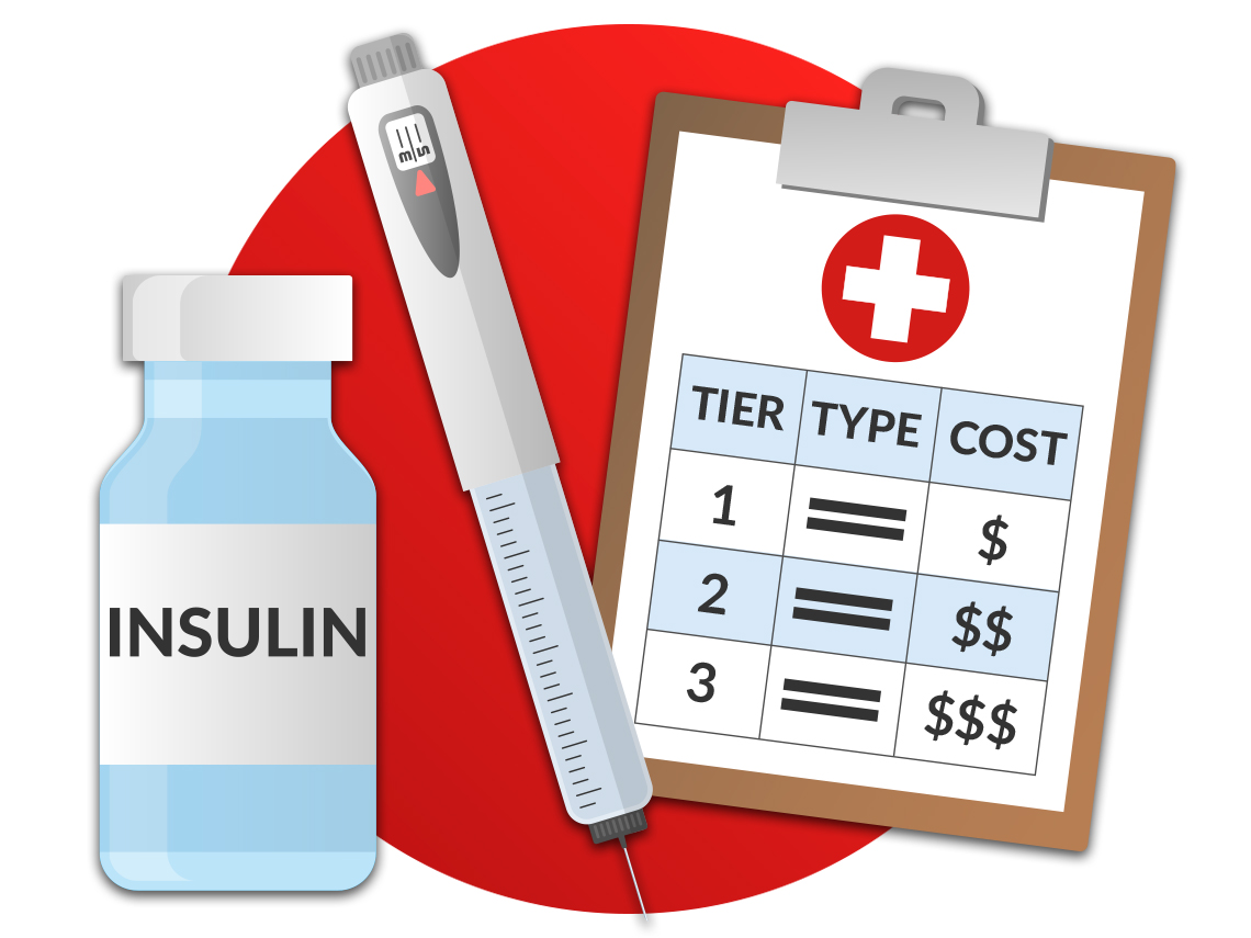 graphic icons of insulin vial, insulin pen, and drug formulary on a clipboard