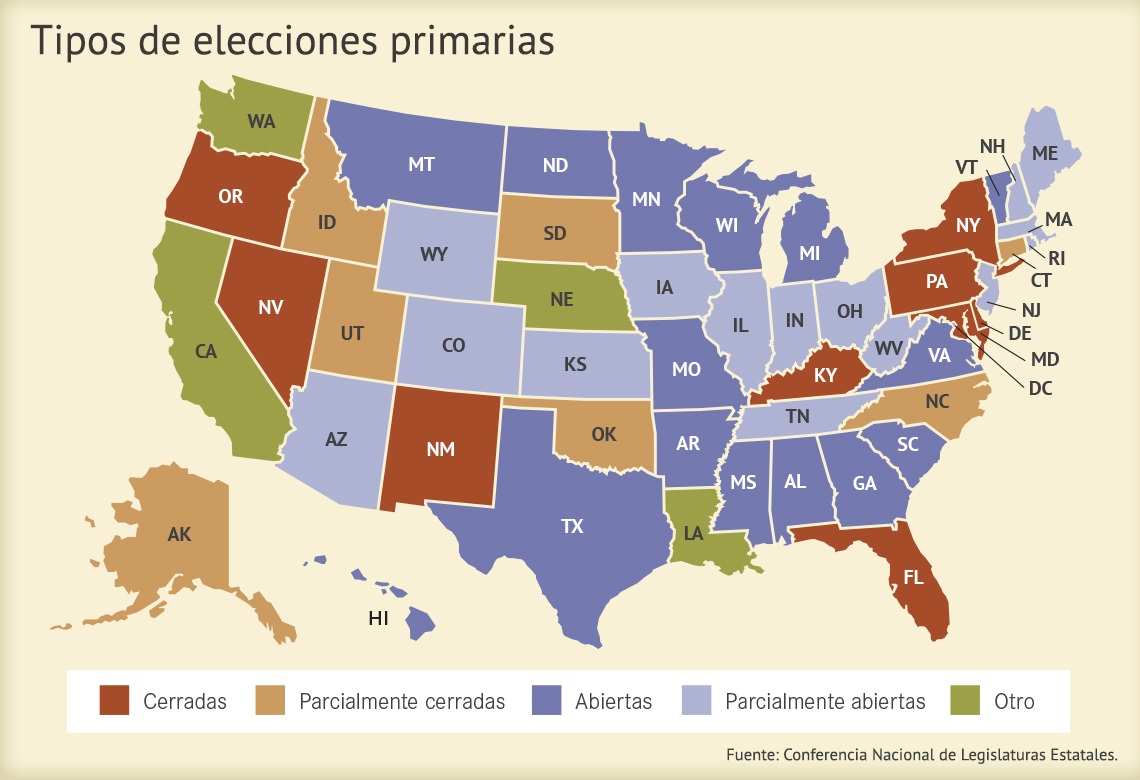 Mapa muestra el tipo de elecciones primarias por estado