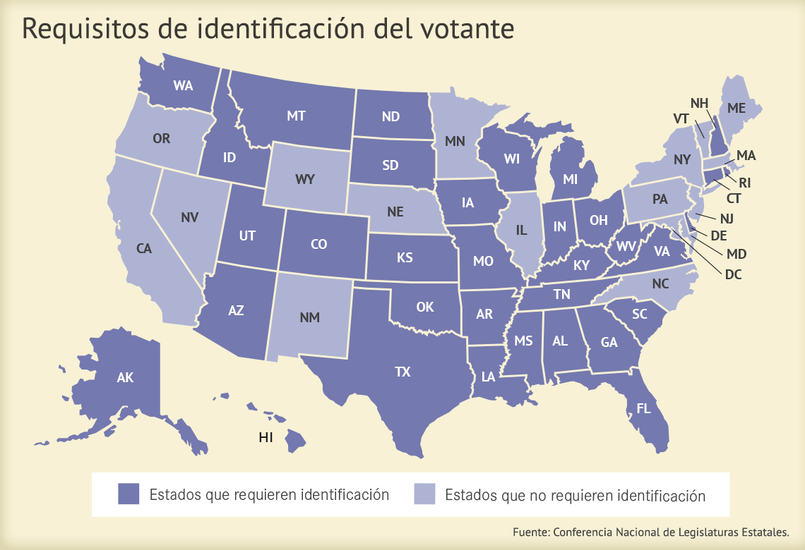 Mapa muestra en qué estados piden identificación a los votantes