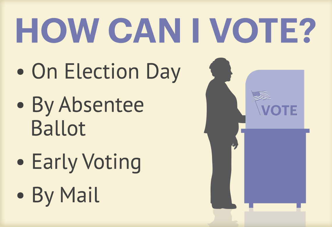 illustration silhouette of a woman at a voting booth with the text how can i vote and a list of different ways to vote
