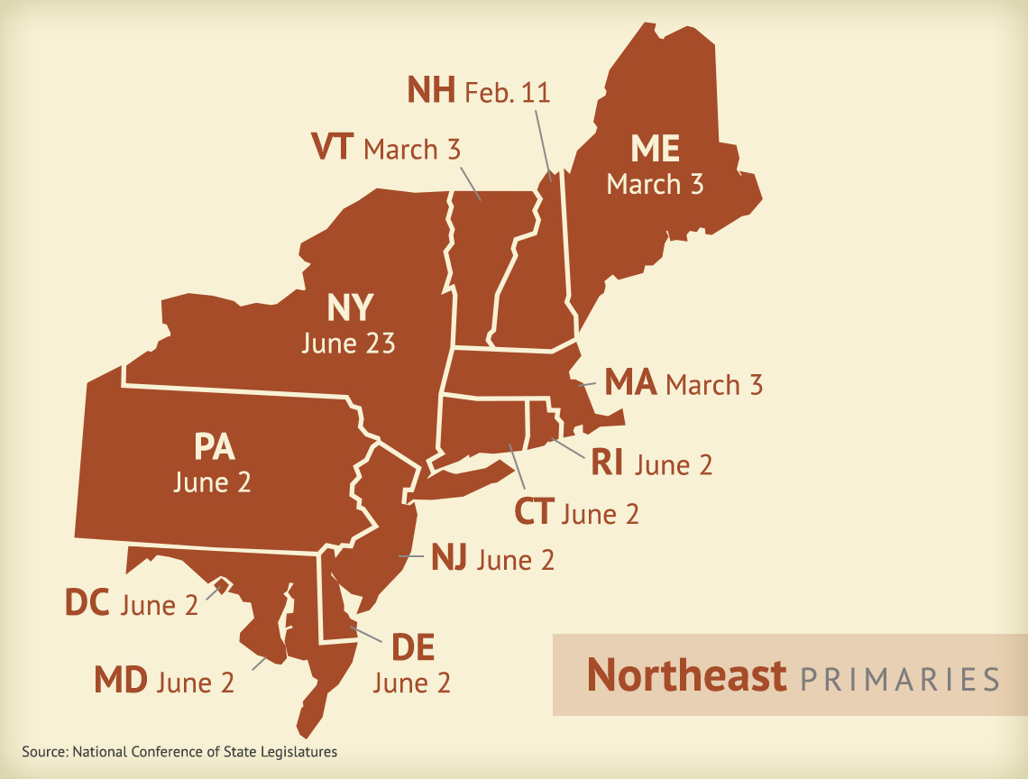 map of northeast states and the dates of their 2020 presidential primaries and caucuses