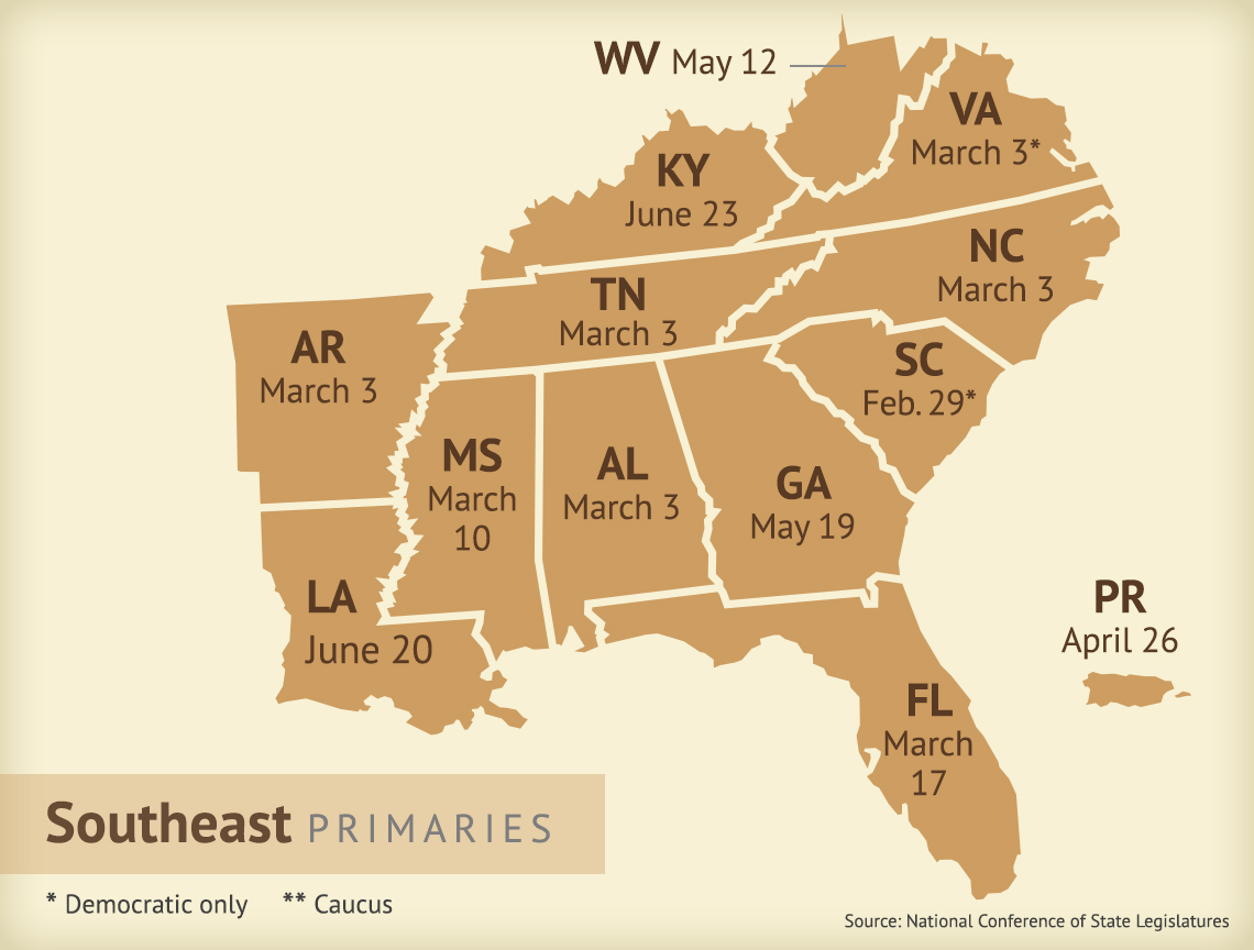 map of southeast states and the dates of their 2020 presidential primaries and caucuses