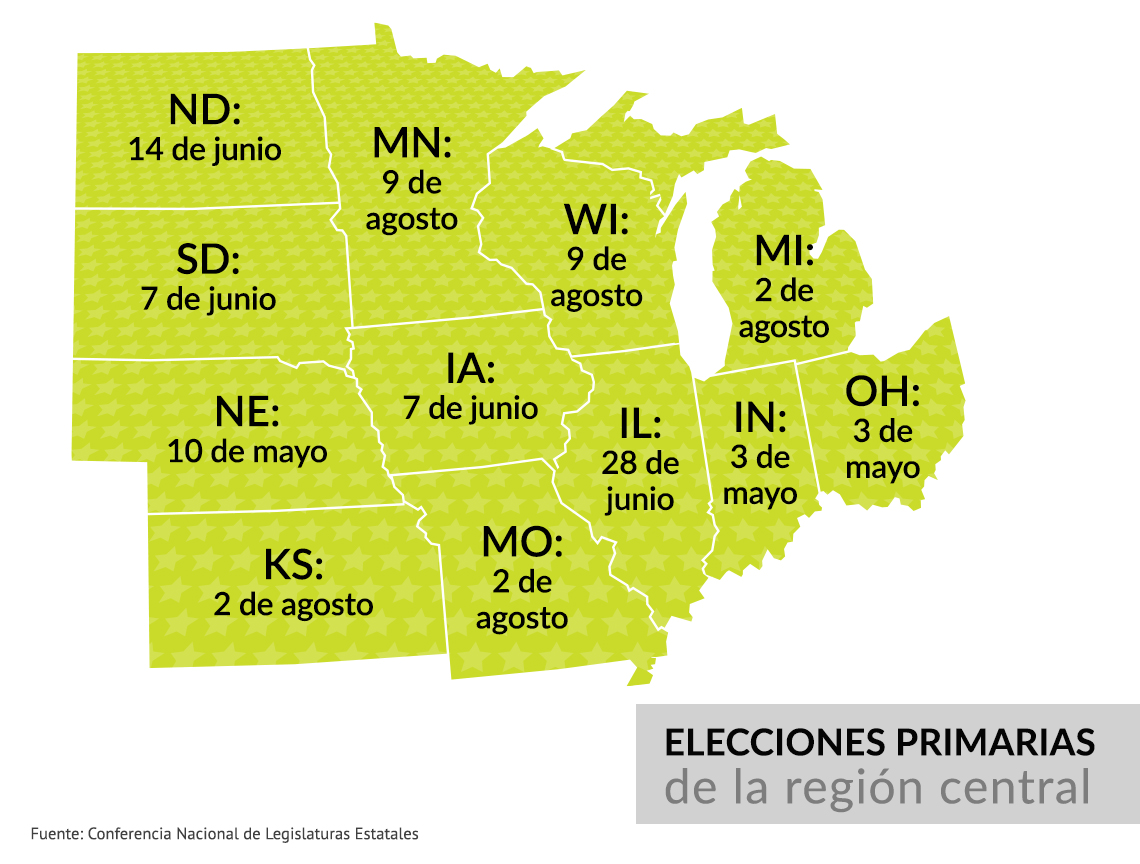 Mapa con las fechas de las elecciones primarias en la región central