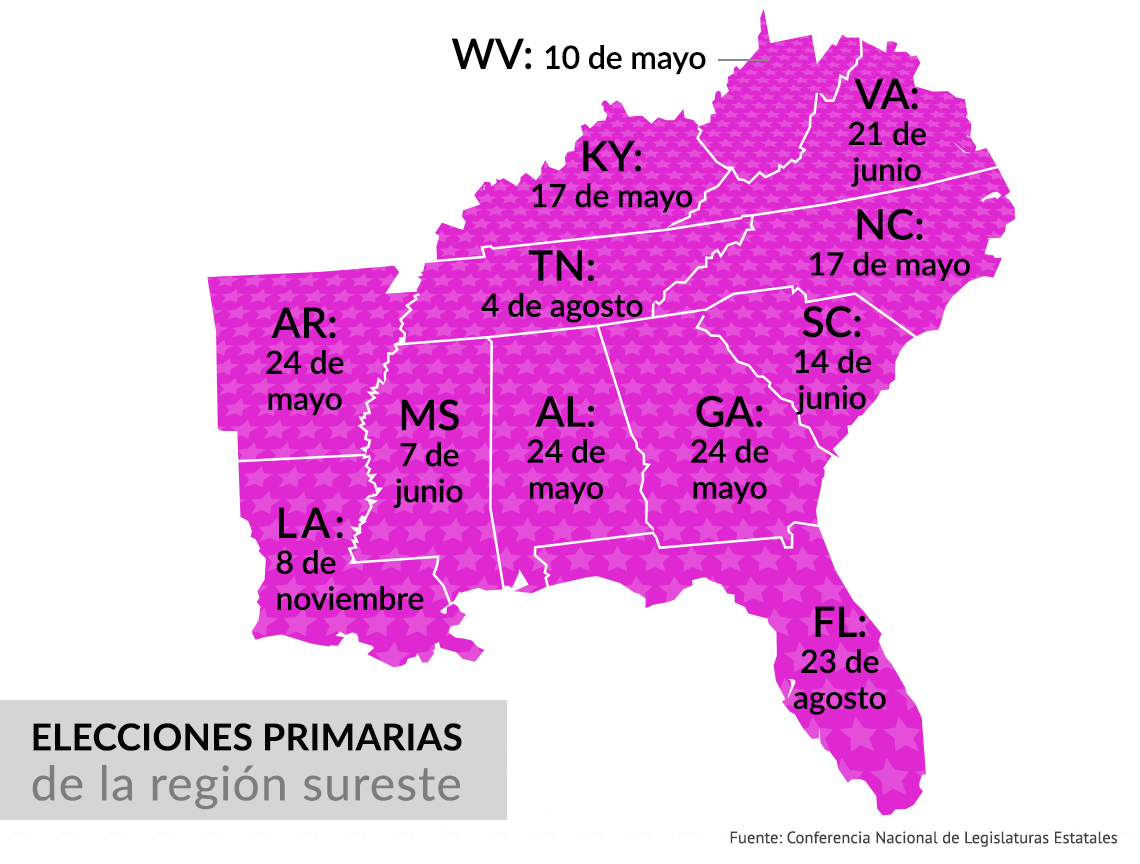 Mapa con las fechas de las elecciones primarias en la región sureste