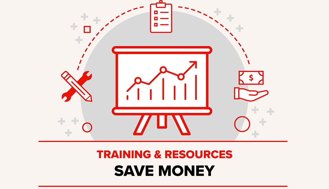 Training and Resources - save money graphic