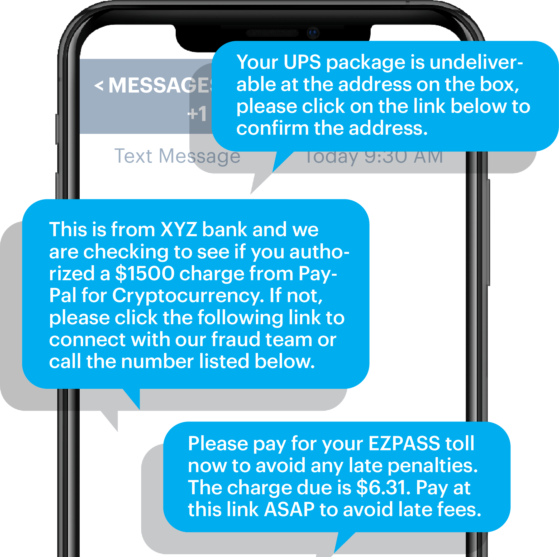 Image of a cellphone with multiple scam texts hovering over the screen