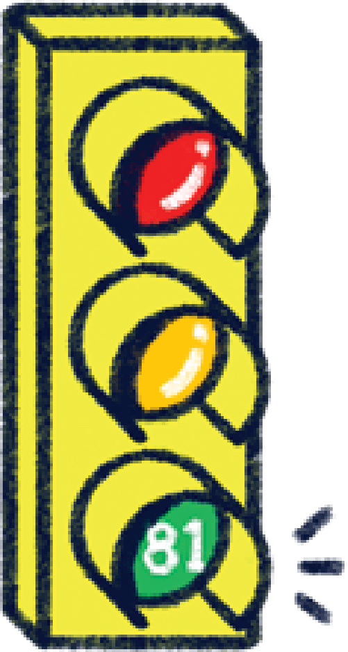 Illustration of a stop light, the green light has a score of 81 written on it