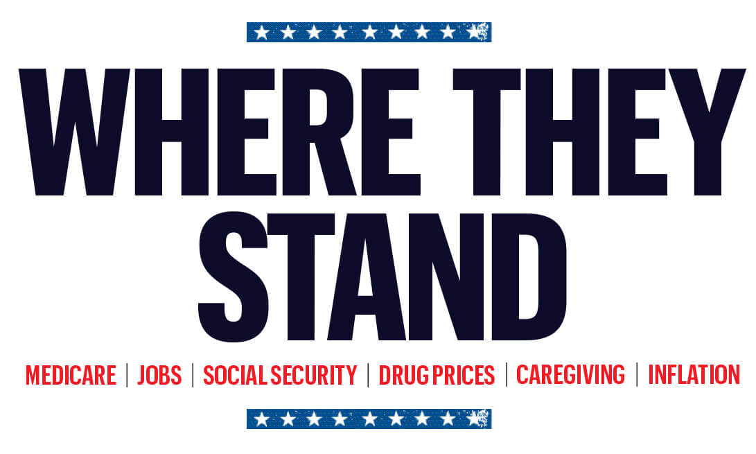 Where They Stand. Medicare, Jobs, Social Security, Drug Prices, Caregiving, and Inflation