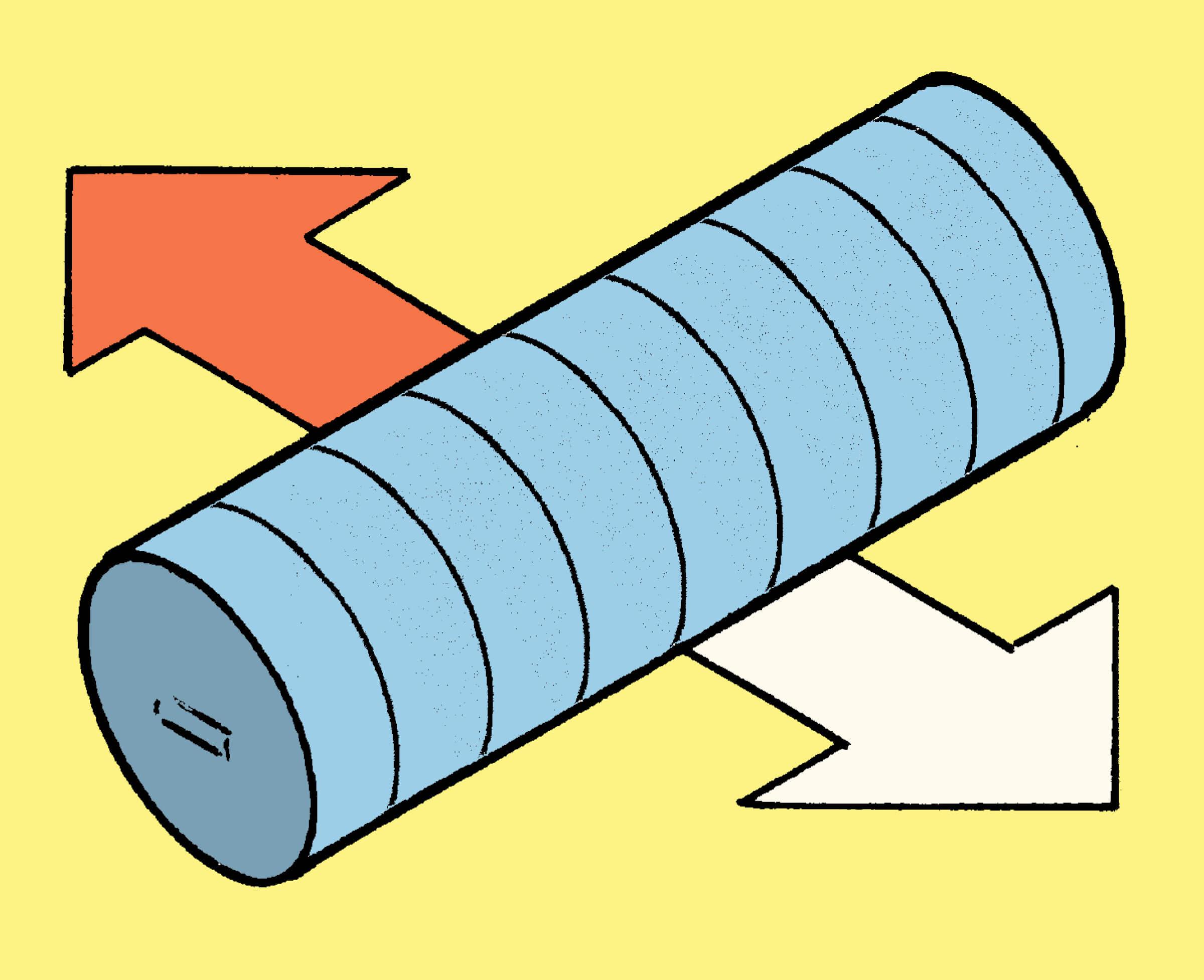 Illustration of a foam roller with arrows pointing in opposite directions.