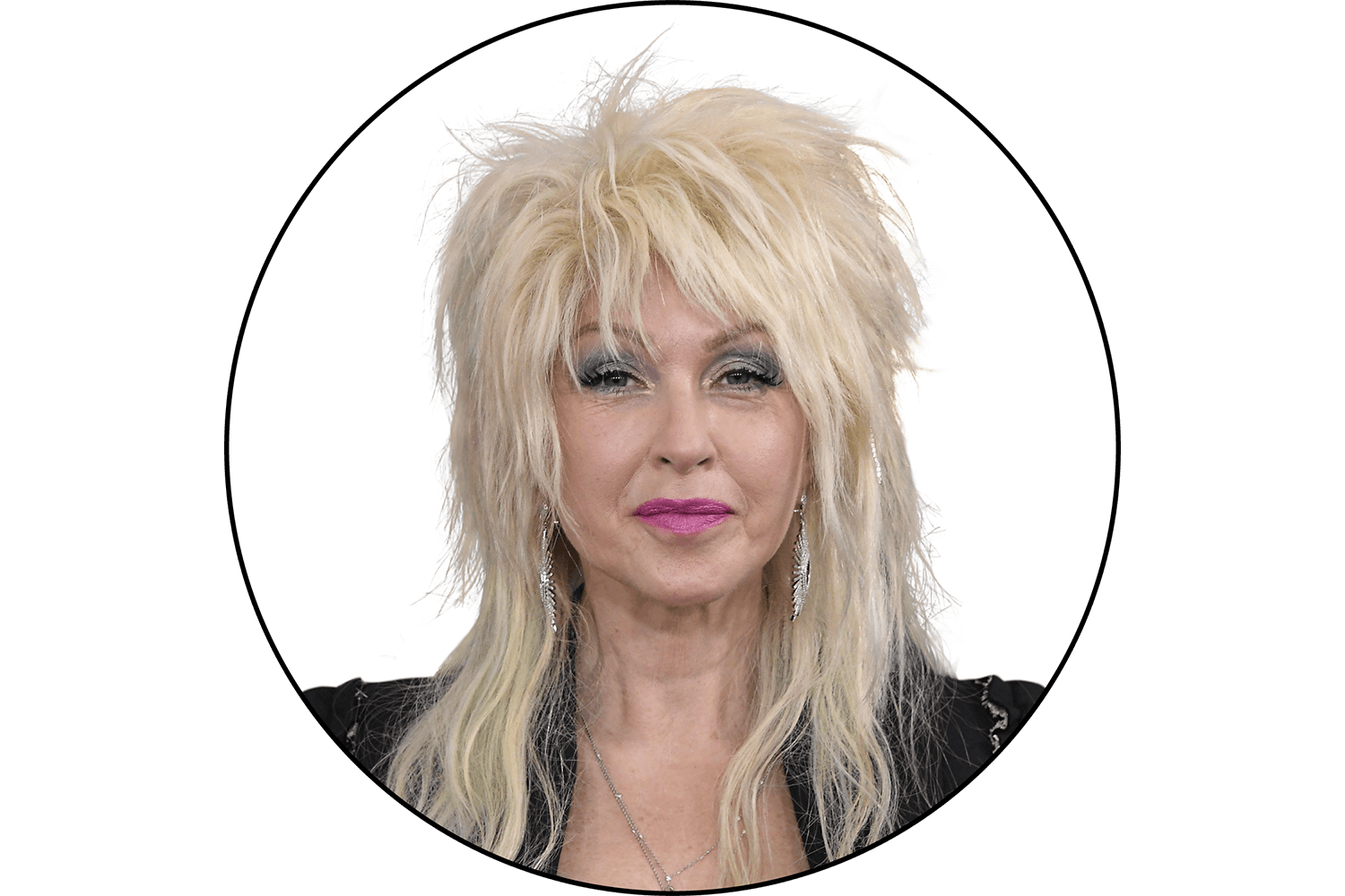 Headshot of Cyndi Lauper