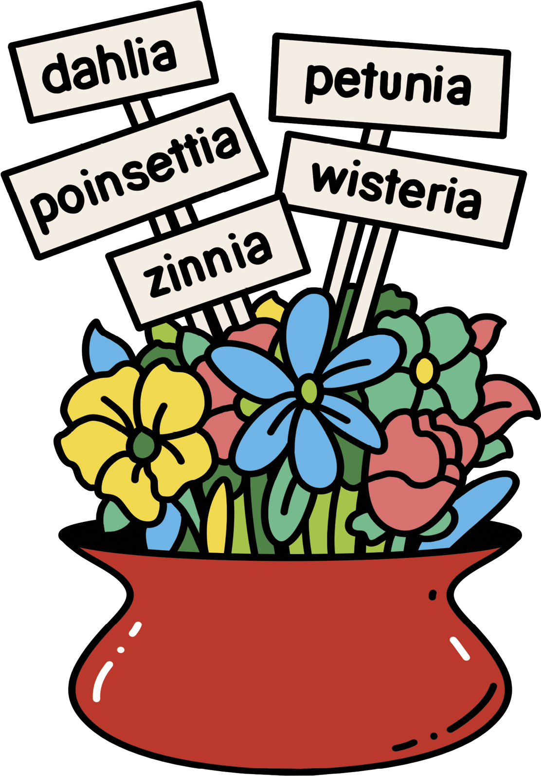 Illustration of a flowers in a vase labeled with the flower names