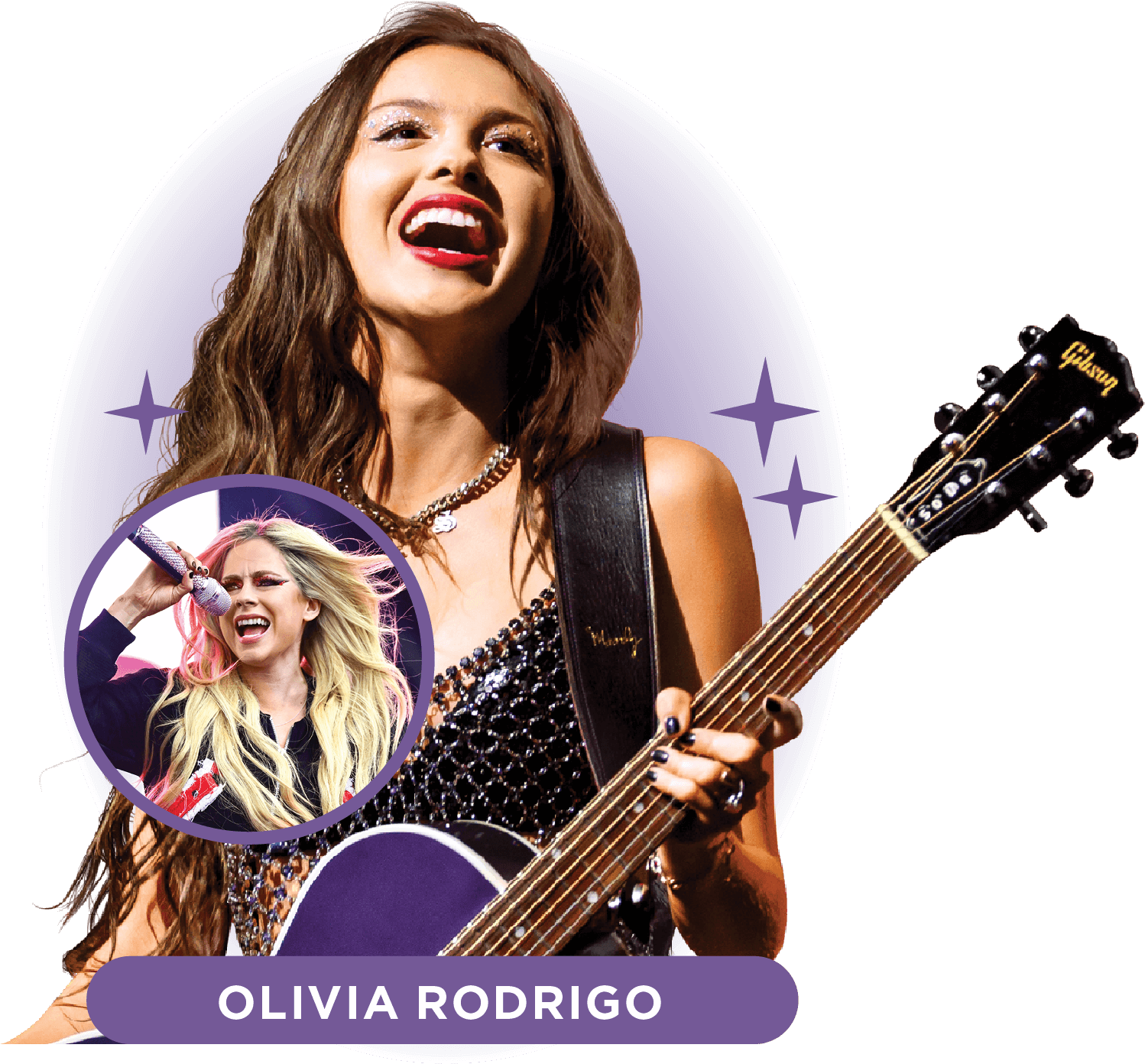 Photo of Olivia Rodrigo and small image of Avril Lavigne