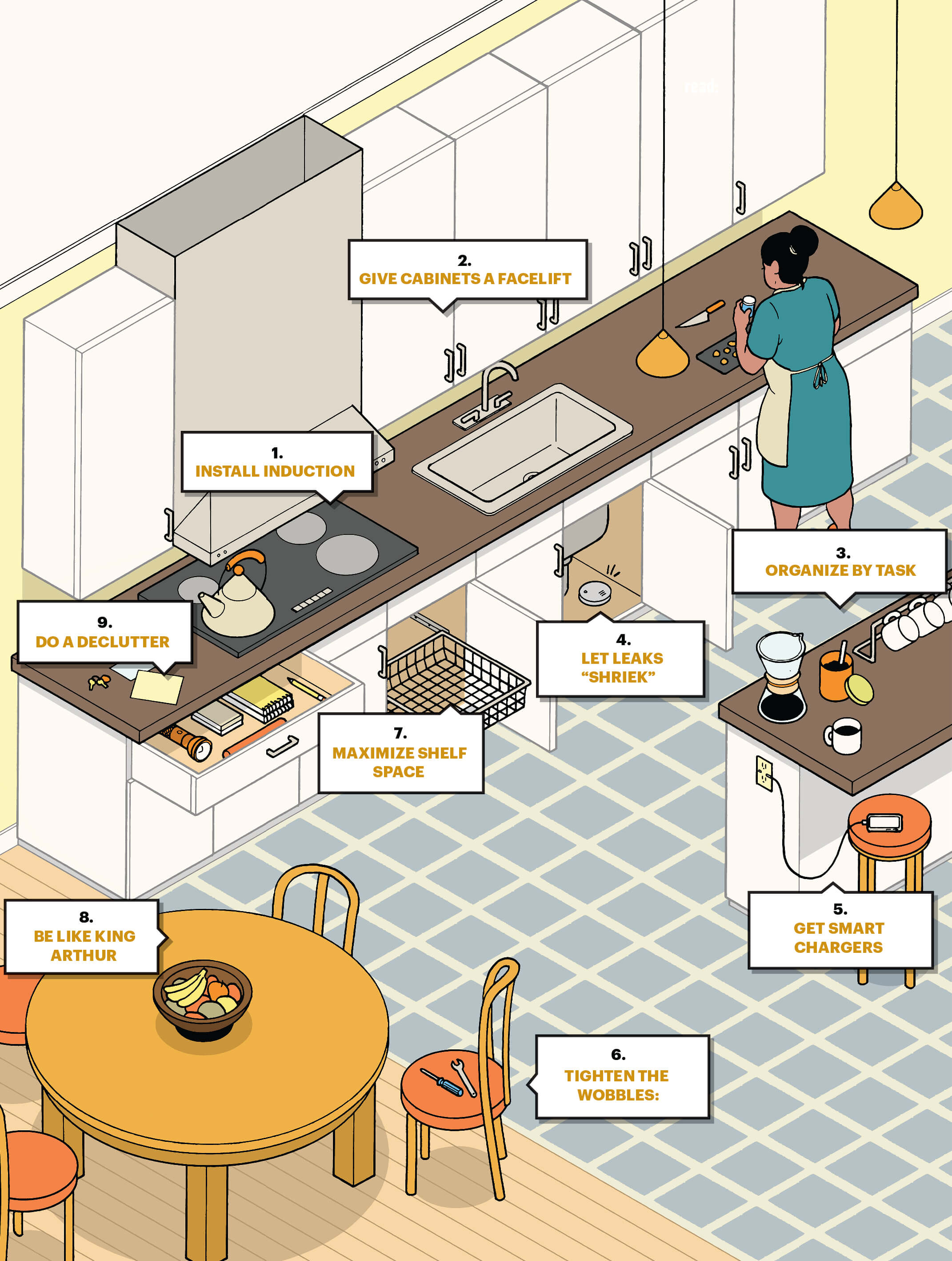 An open layout of a kitchen + dining room. To the left is a long countertop with a stove, shelves, racks to accommodate utensils, sink and enough counter space where a woman is wearing an apron and chopping vegetables. Parallel to it sits another smaller island on which smaller containers. In the corner of the room is a small round dining table with 4 chairs and a center piece with fruits in it. 