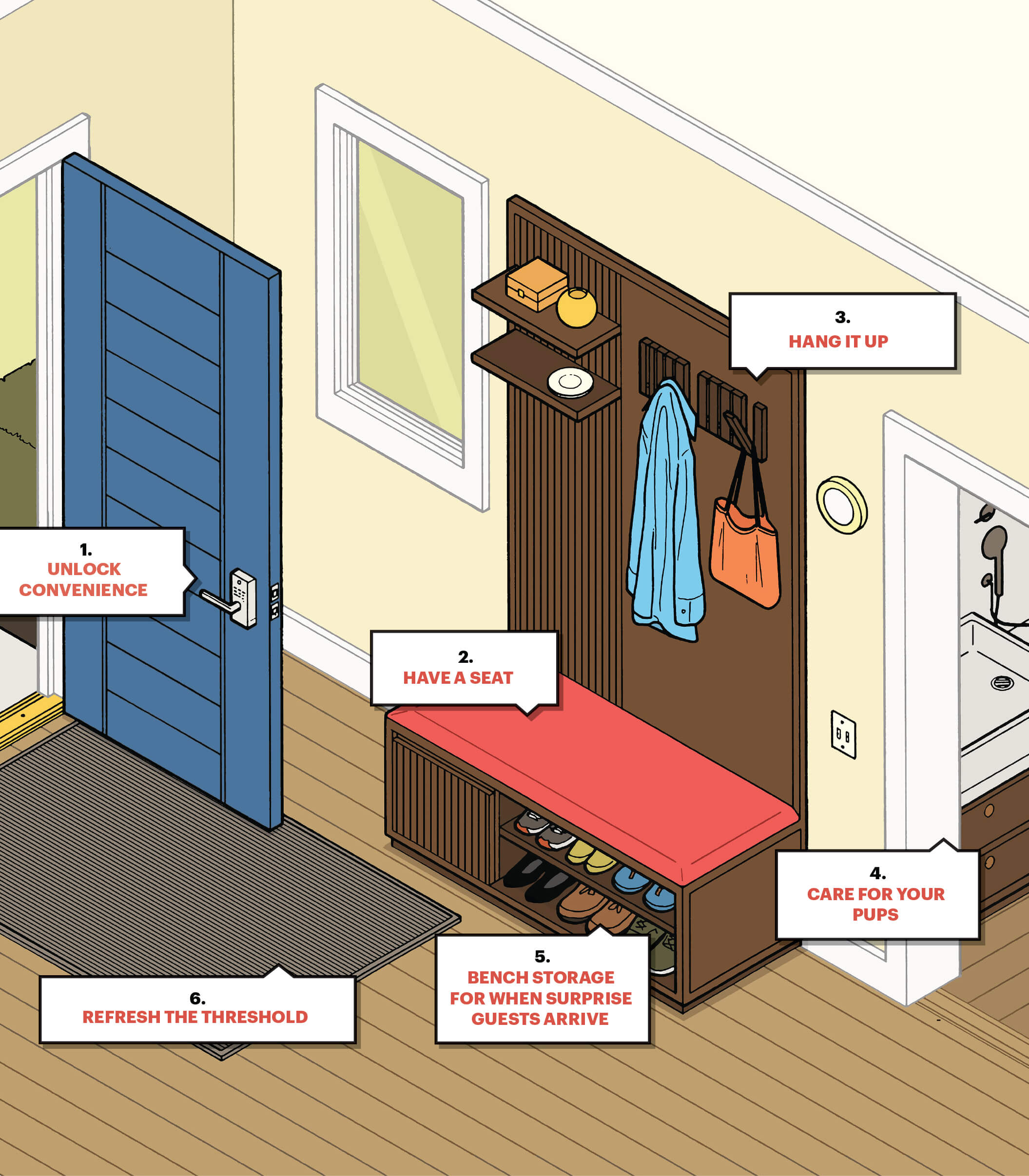 Illustration of the entry way to a house. It has a shoe rack, a wall mounted coat hanger, a carpet and a door in the corner that leads into a bathroom dedicated for dogs