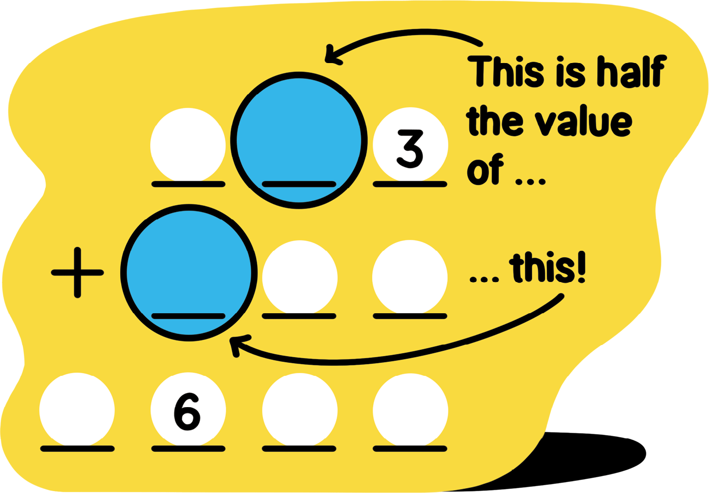 Illustration of math puzzle