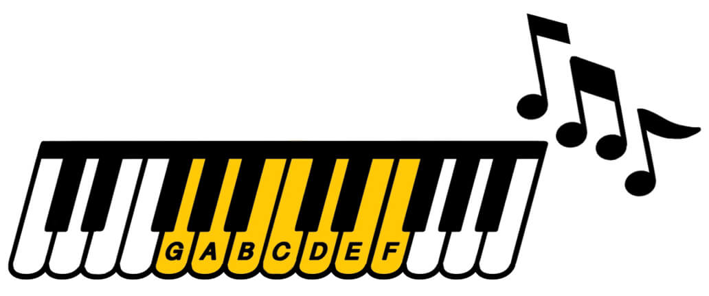 Illustration of piano keys with letters on them