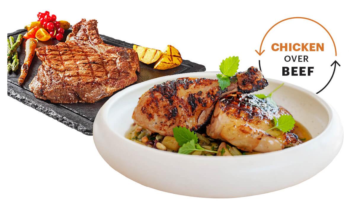 A white plate with chicken next to a baking tray like a steak on it. A text bubble says Chicken over beef