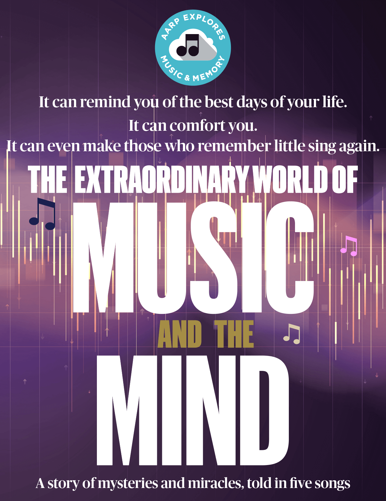 Headline graphic that says THE EXTRAORDINARY WORLD OF MUSIC AND THE MIND