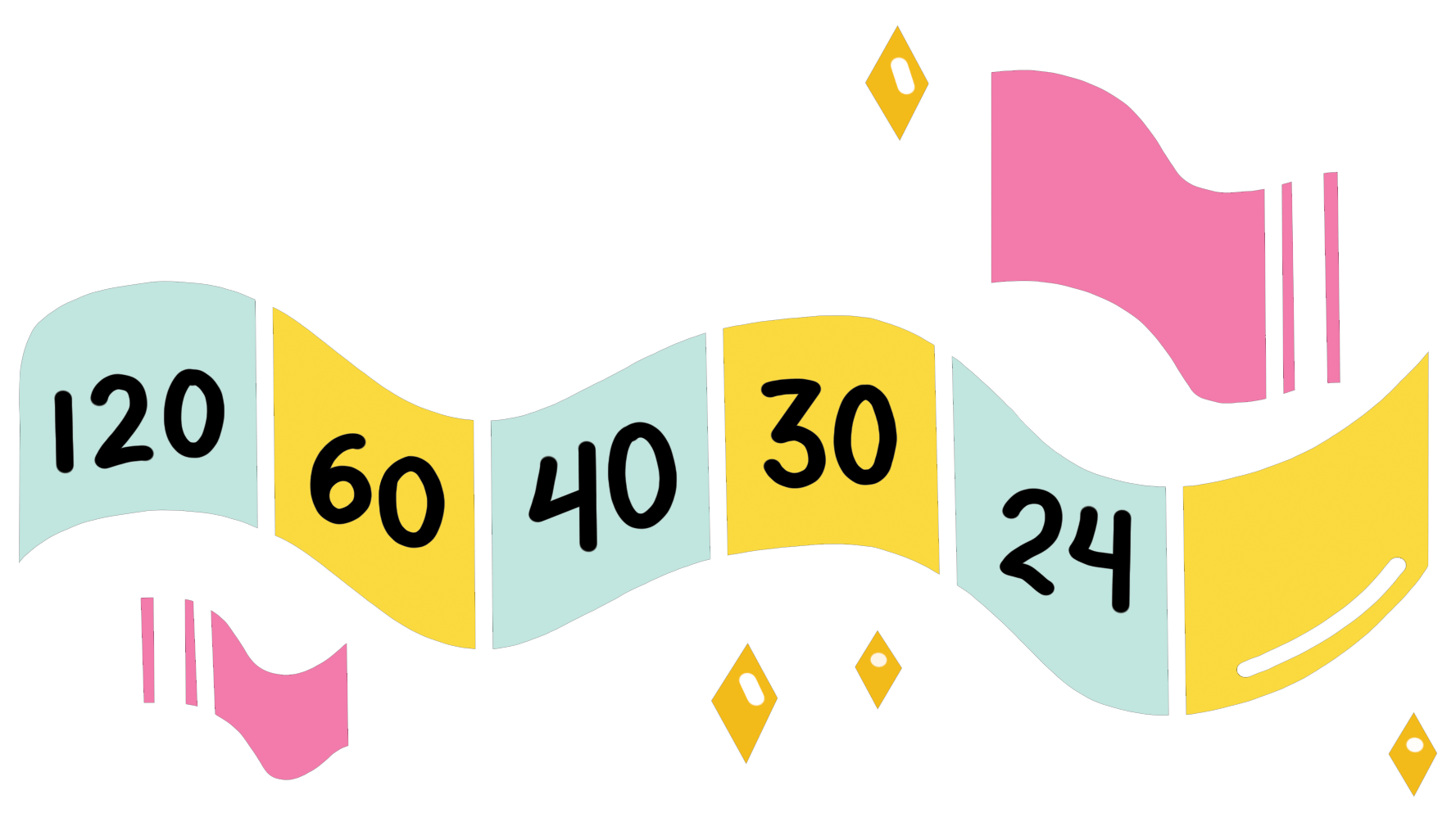  An illustrated band with the numbers 120, 60,40,30 and 24 on it 