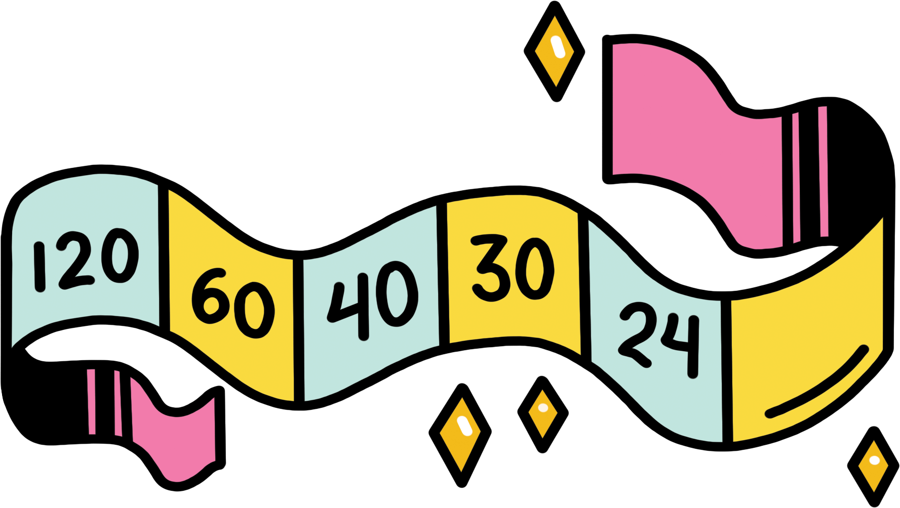  An illustrated band with the numbers 120, 60,40,30 and 24 on it 
