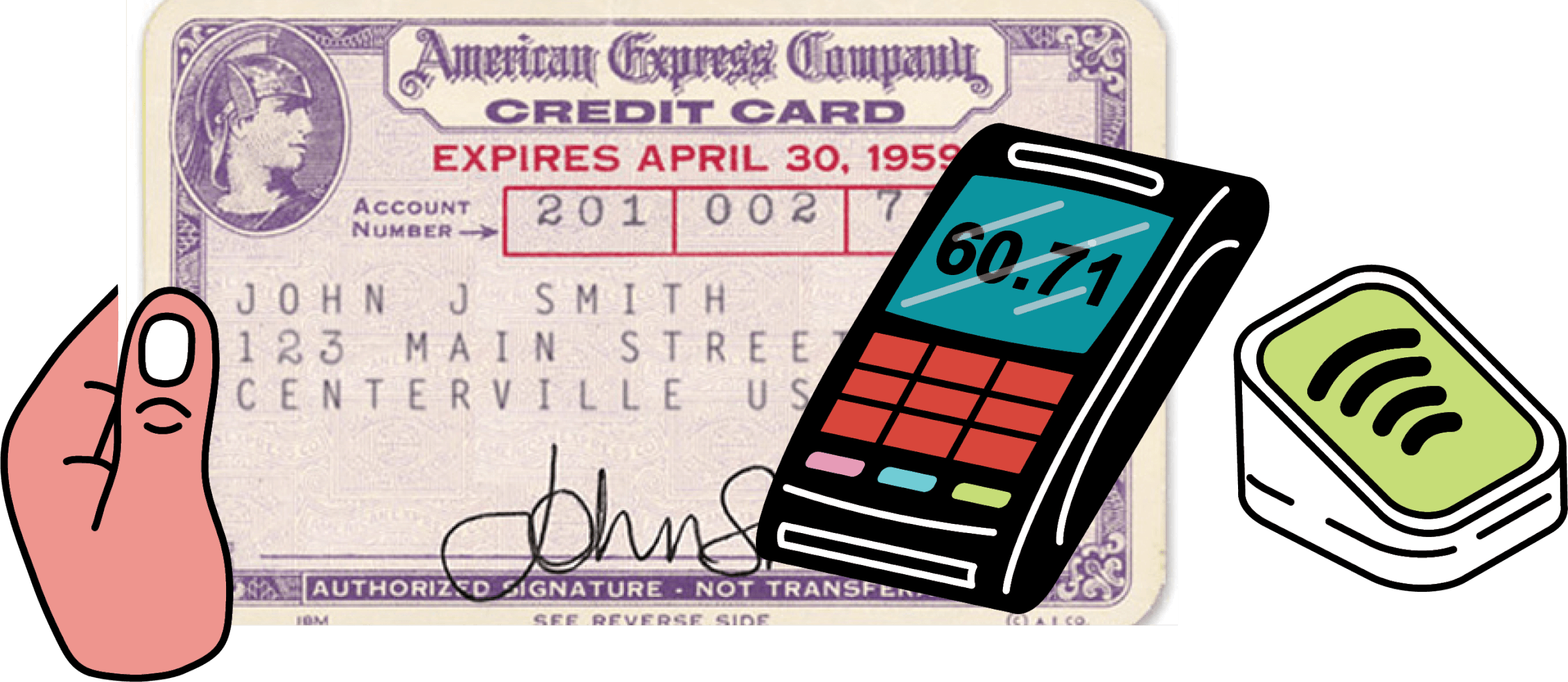 Photo illustration of a hand holding a vintage American Express card with a calculator and a credit card reader device on the side