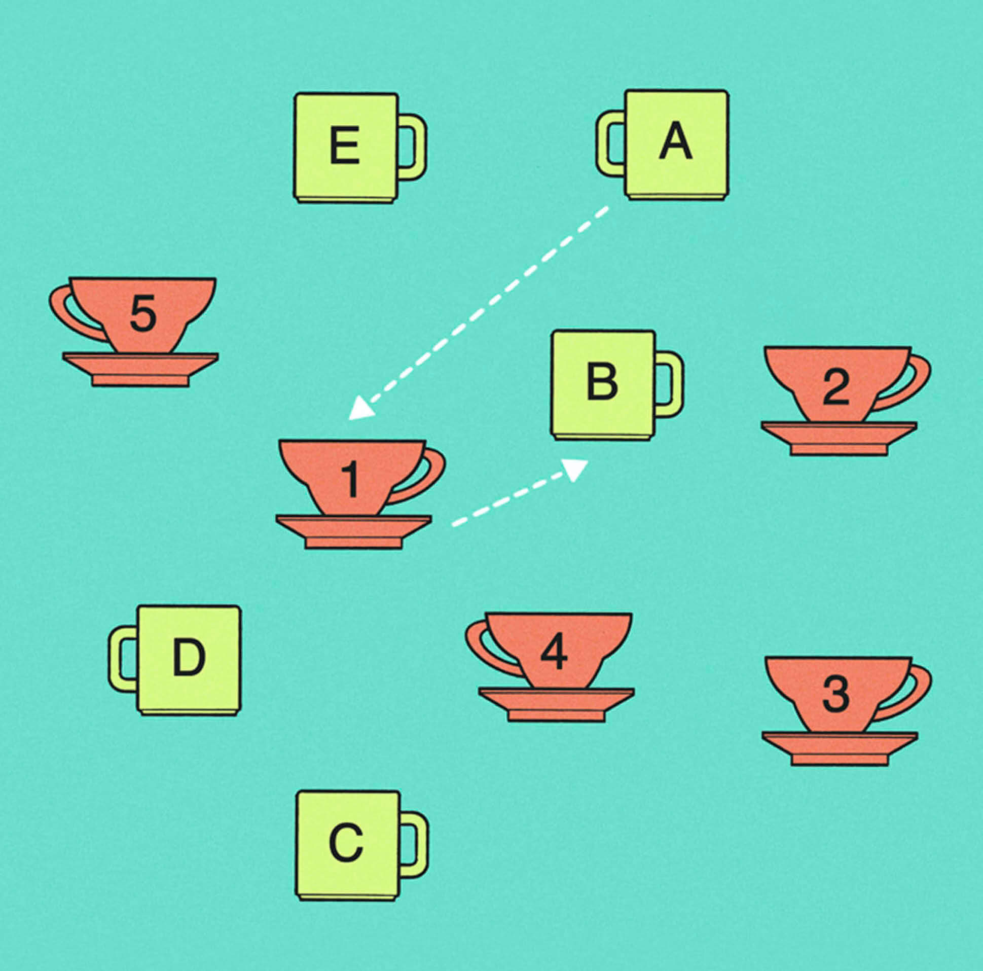 Illustration of mugs and tea cups with letters and numbers on them