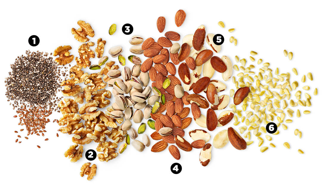 Photo of pile of different types of nuts