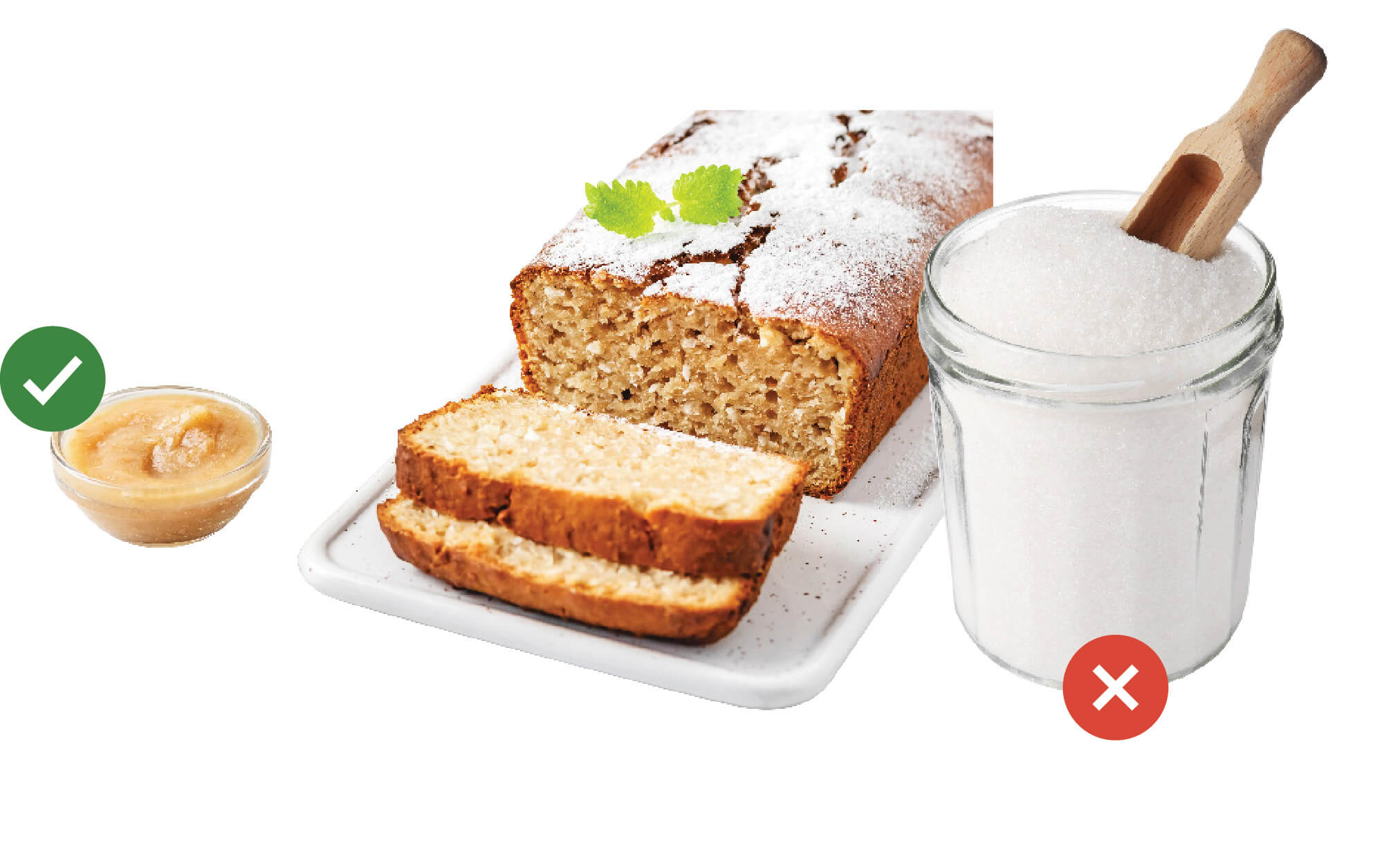 Baked good with ripened bananas with a green tick, next to a jar of white sugar with a red cross&nbsp;