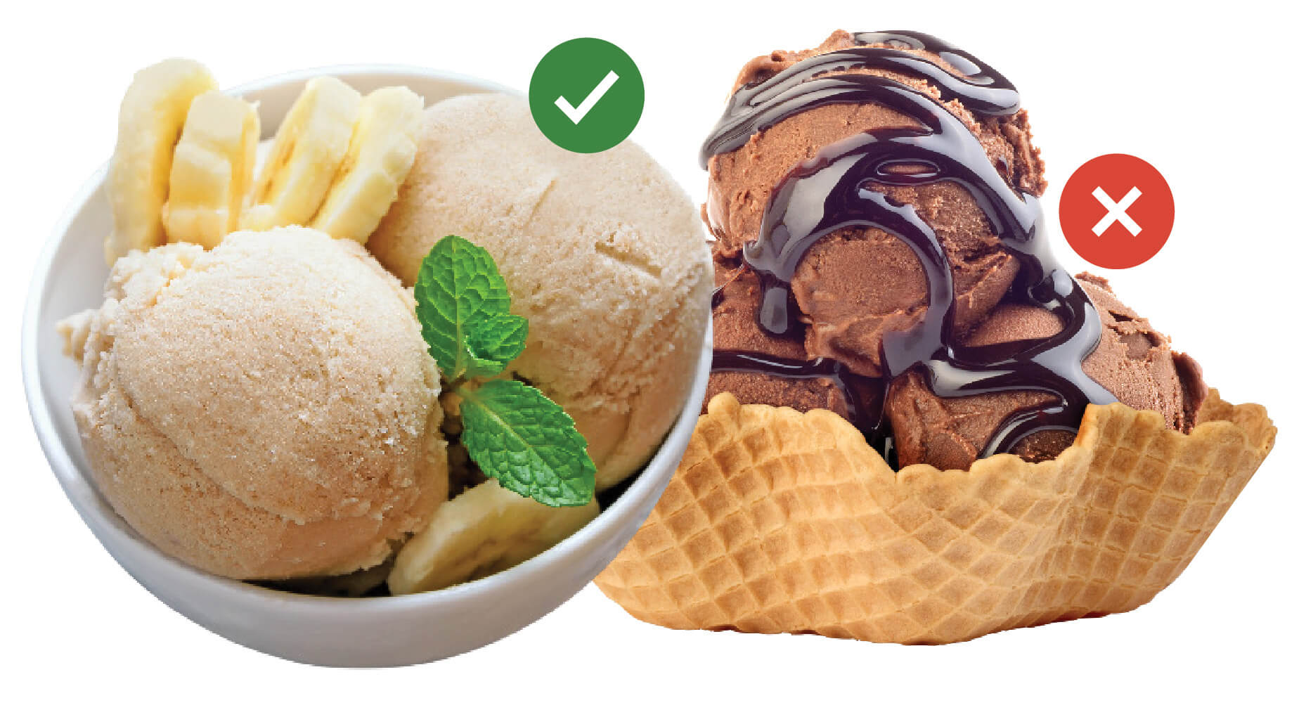 Bowl of nice ice cream with a green tick mark, next to a waffle cone with chocolate ice cream with a red cross on it&nbsp;