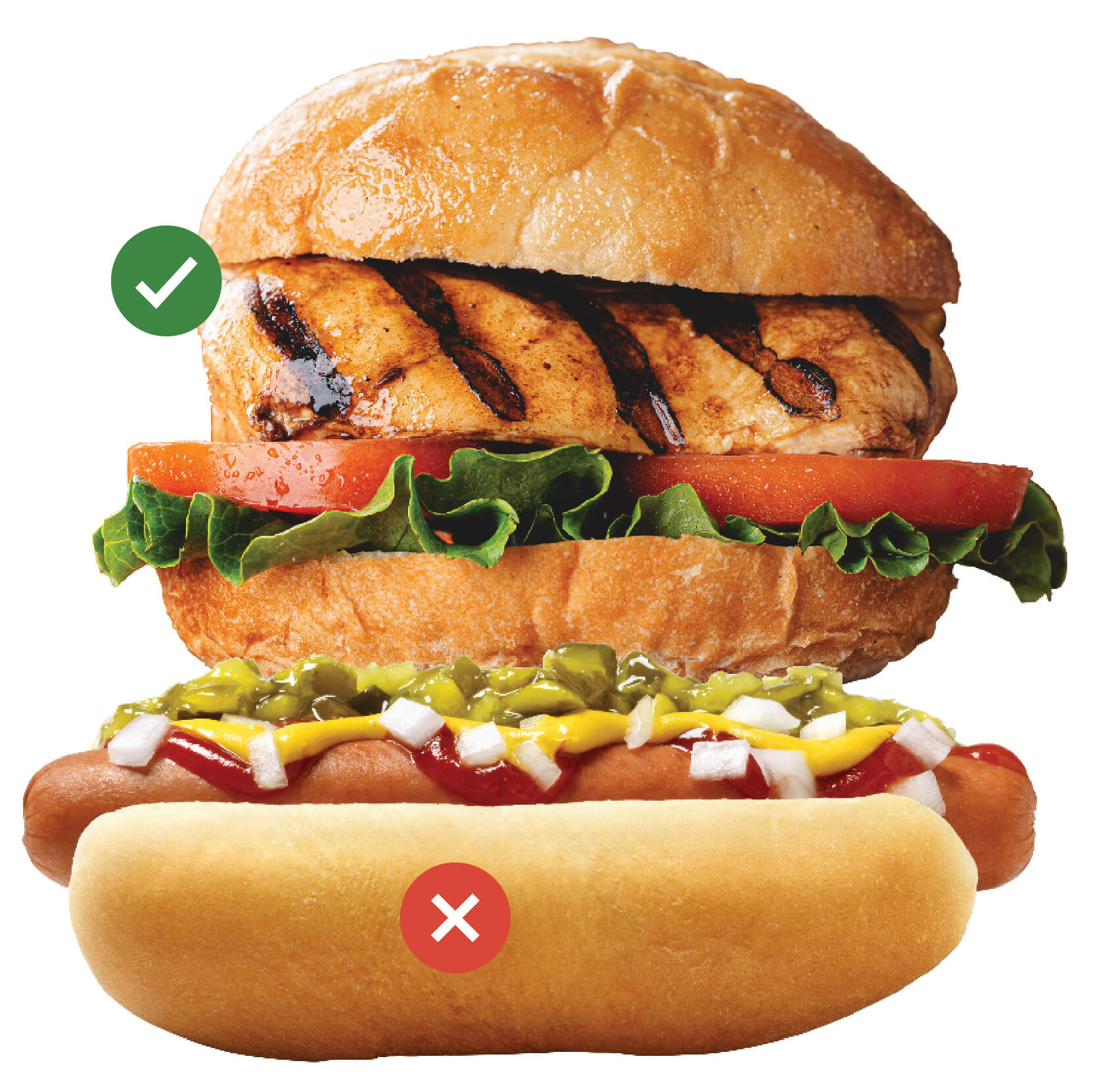 A chicken sandwich with a green tick, next to a hotdog with a red cross&nbsp;