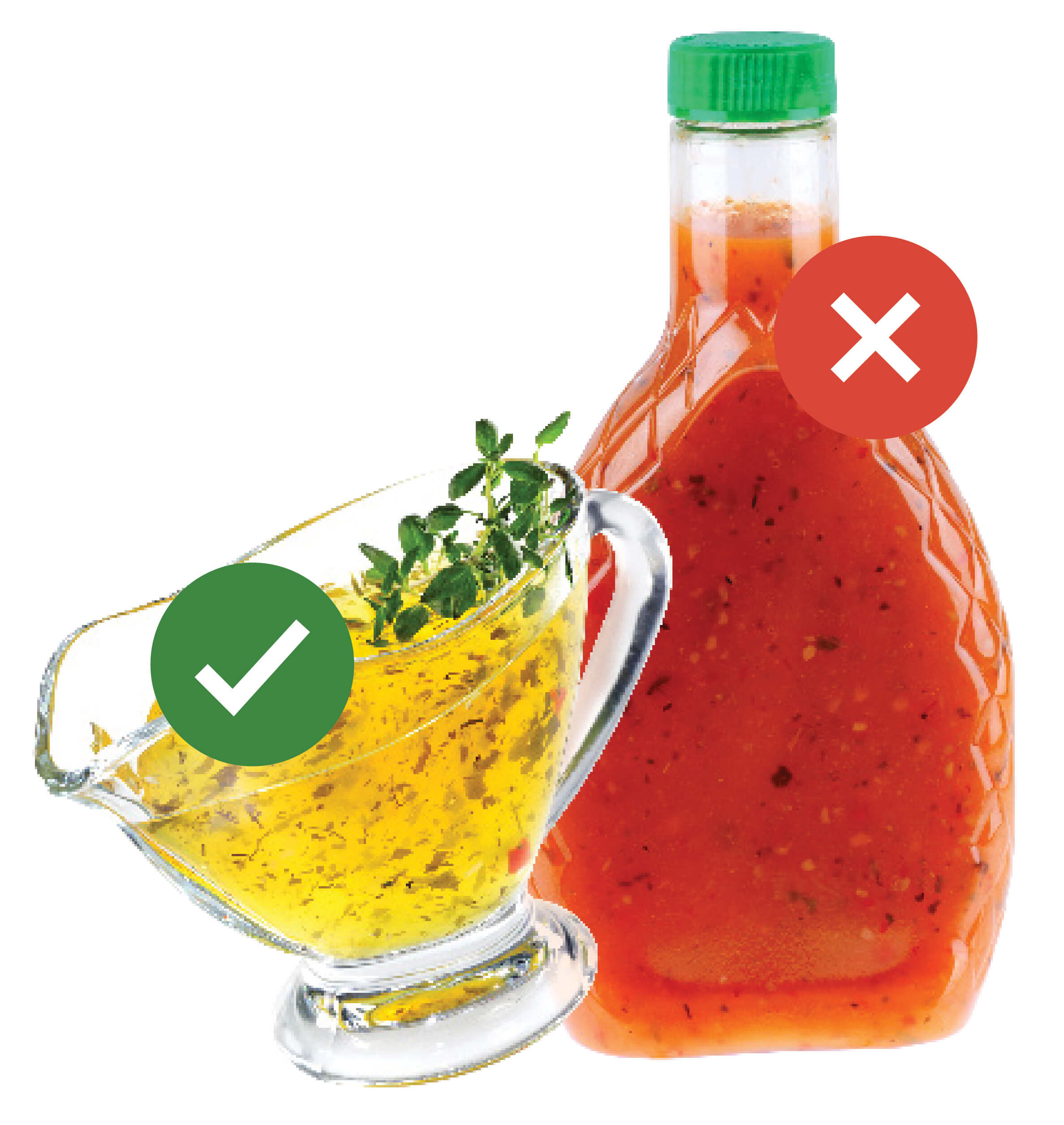 Homemade salad dressing with a green tick, next to a yellow store-bought dressing&nbsp;with a red cross