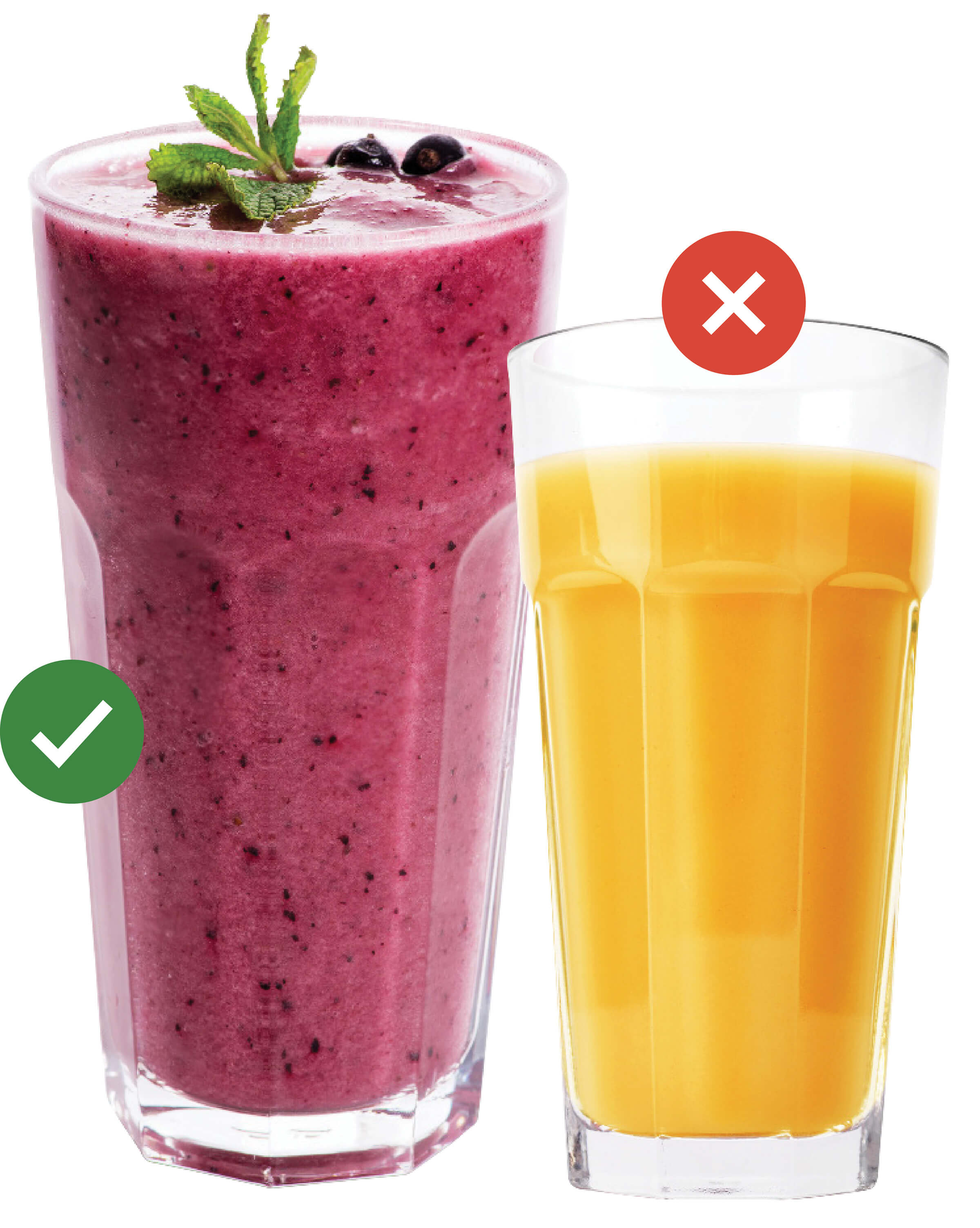 A berry smoothie with a green tick, next to a fruit juice&nbsp;with a red cross