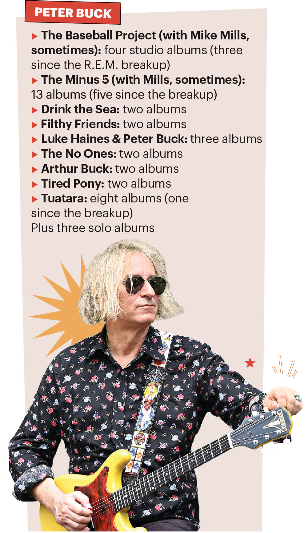Portrait of Peter Buck playing a yellow electric guitar with a list of his new music listed above him.&nbsp;